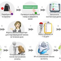 Гладколобый кайман: тайны жизни загадочного пресмыкающегося