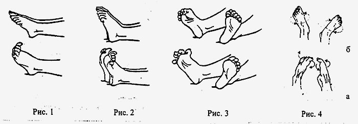 Упражнения для ступней ног