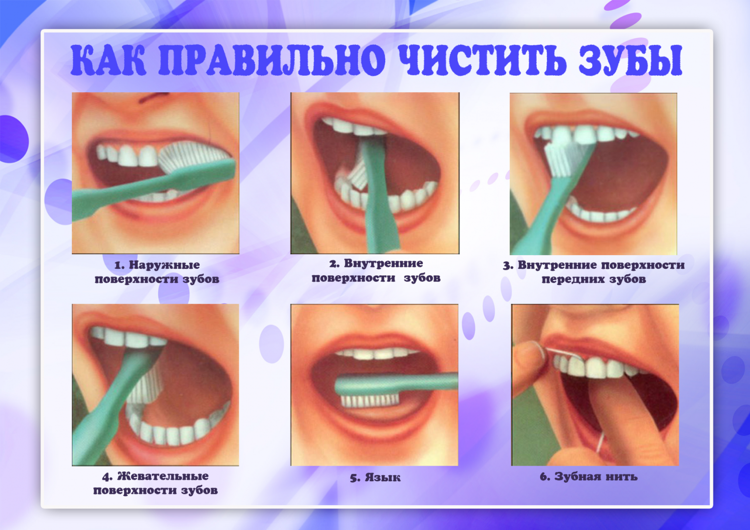 Видео как правильно чистить зубы для детей. Гигиена ротовой полости. Правильно чистить зубы. Как правиночиститт зубы.